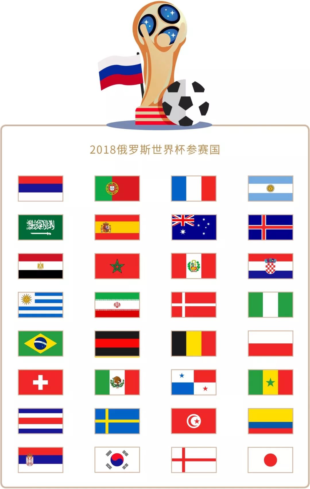 他能
